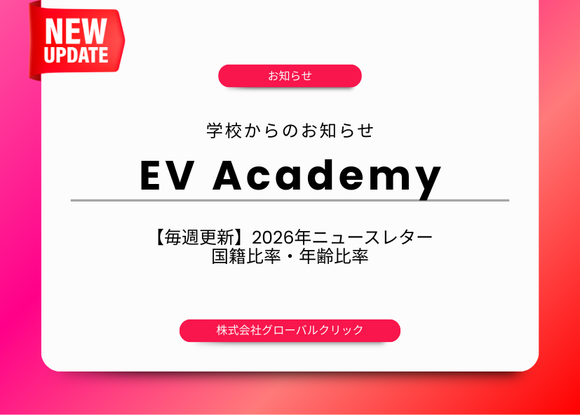 フィリピン留学　セブ島　EV Academy　国籍比率