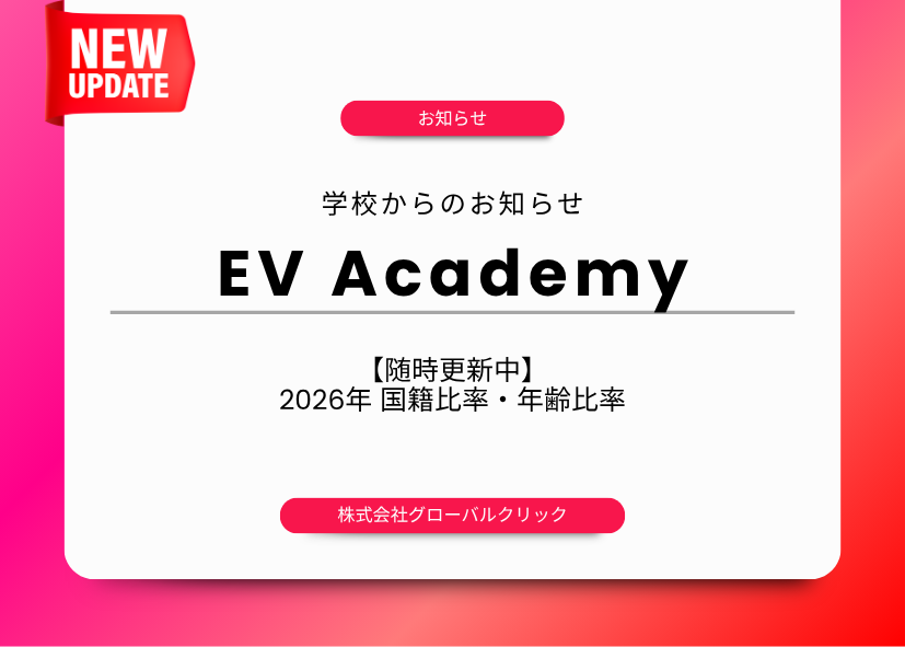 フィリピン留学　セブ島　EV Academy　国籍比率　年齢層