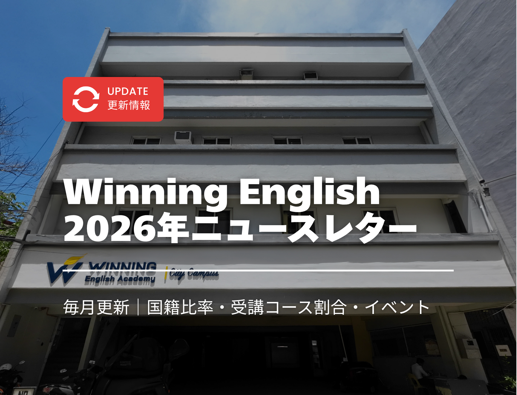 フィリピン留学　セブ島　ウィニング　Winning　国籍比率